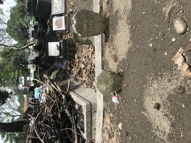 Wiwik indriati