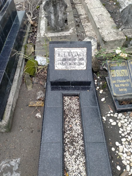 Mut Ma'inag
