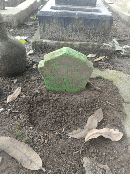 edi kuncoro