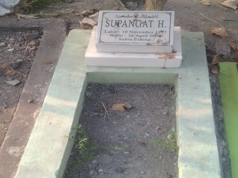 Supangat H