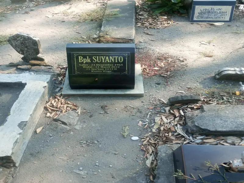 Suyanto