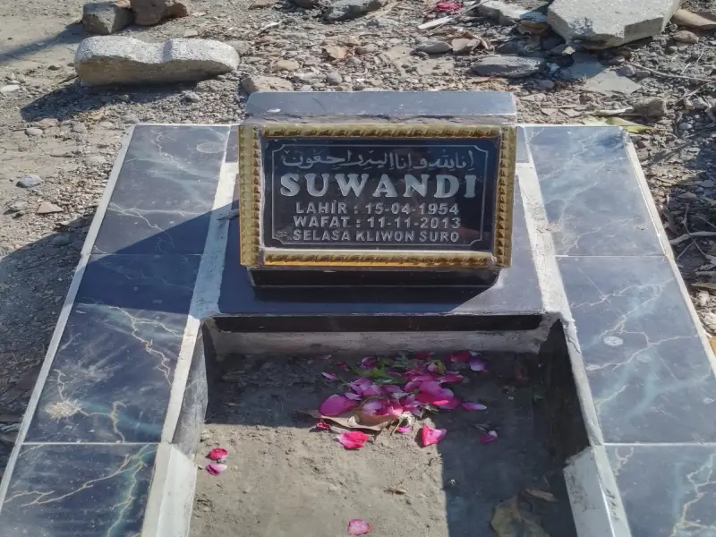 Suwandi