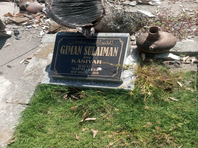 Giman Sulaiman
