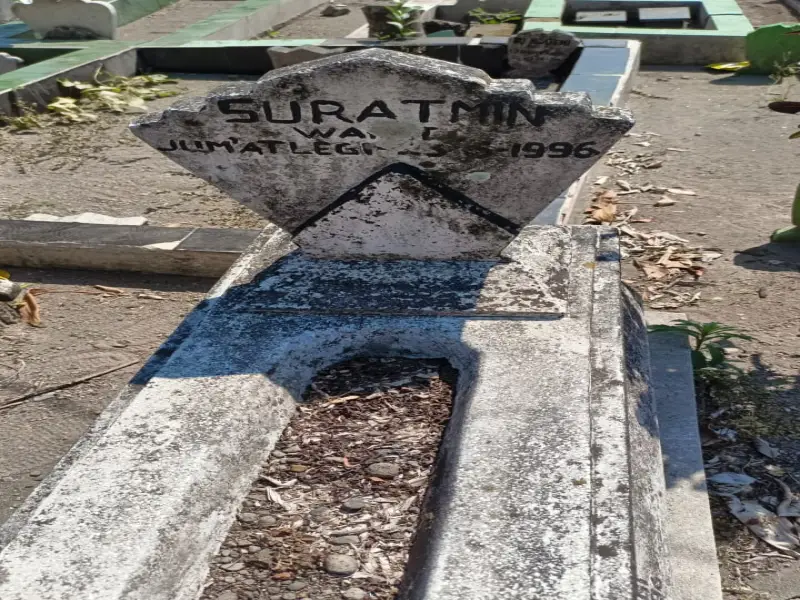 Suratmin