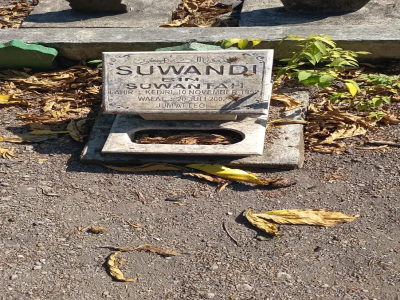 Suwandi